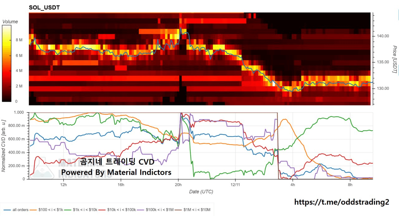 oddstrading2/53244/6183564016802794548