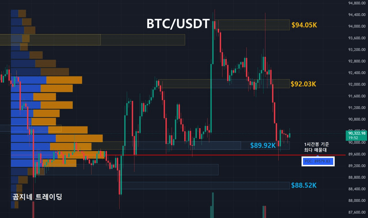oddstrading2/53245/6183564016802794550