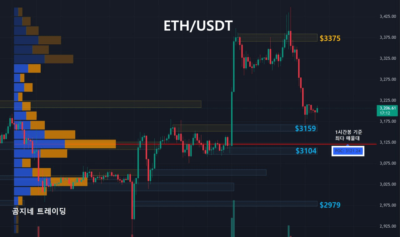 oddstrading2/53246/6183564016802794551