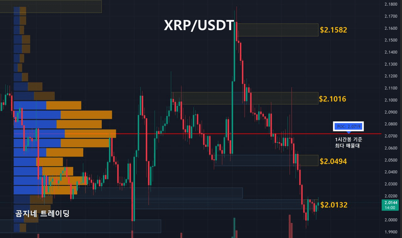 oddstrading2/53247/6183564016802794557