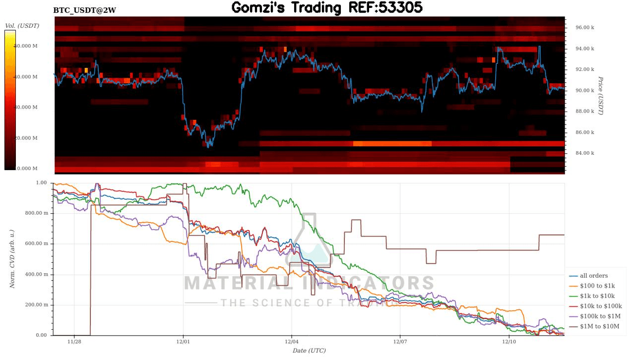 oddstrading2/53252/5897979714167573427