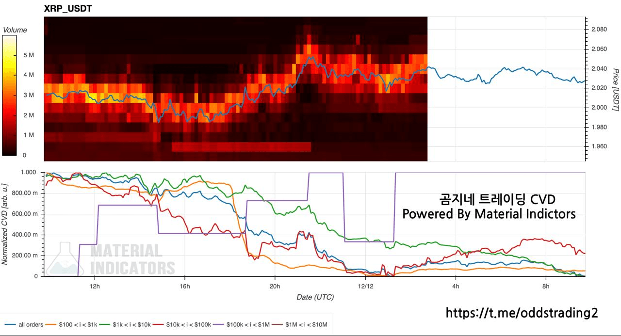 oddstrading2/53300/6188494059438017292