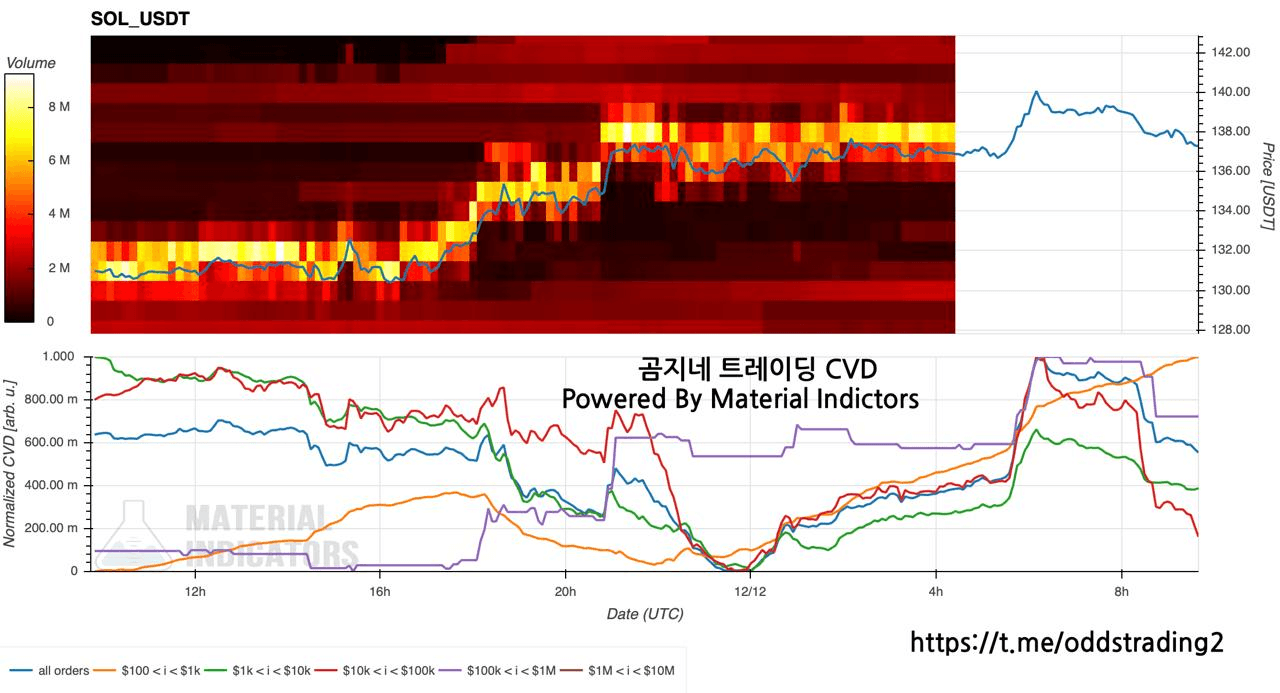 oddstrading2/53301/6188494059438017293