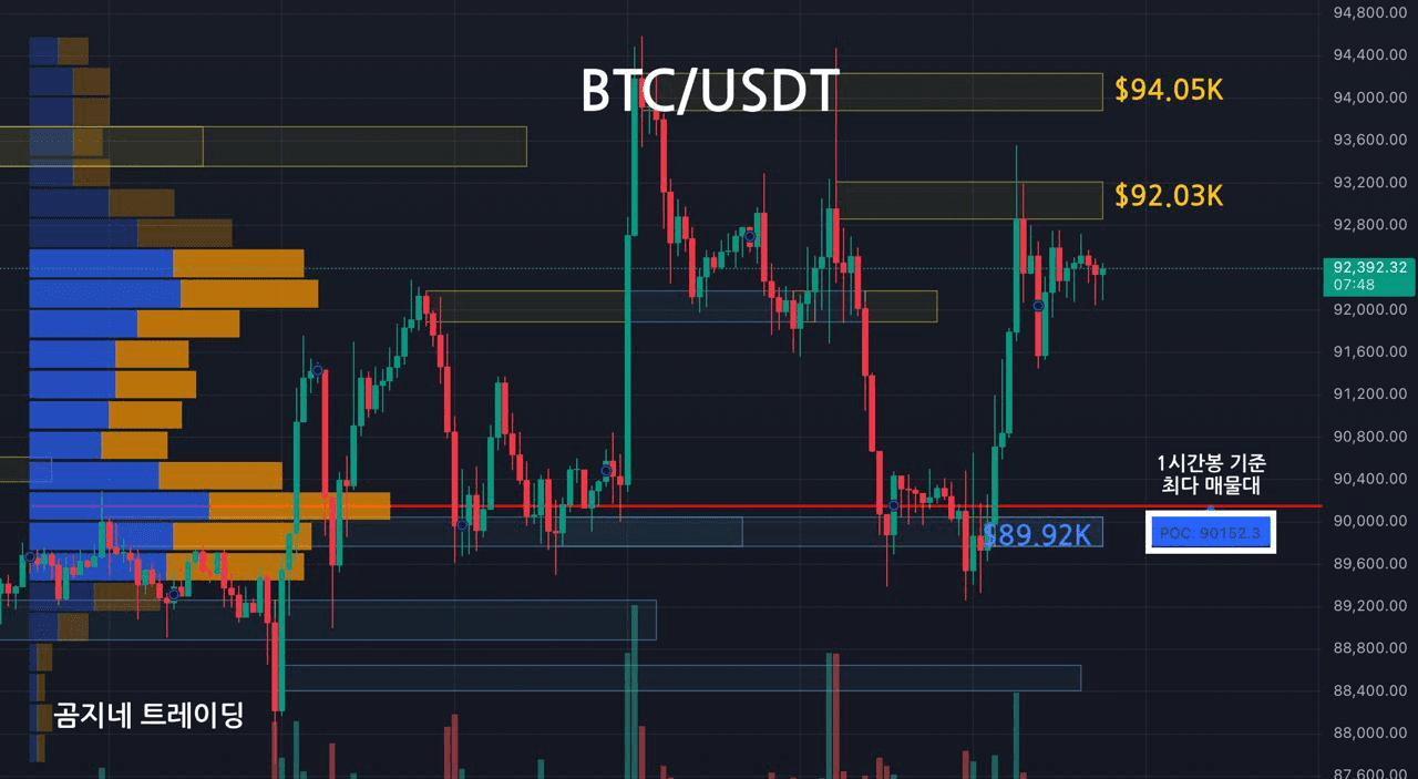 oddstrading2/53302/6188494059438017294