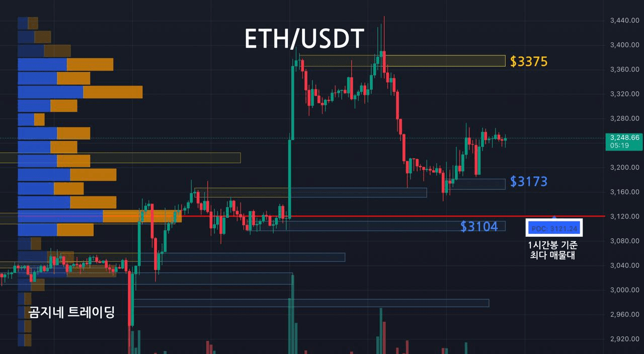 oddstrading2/53303/6188494059438017295