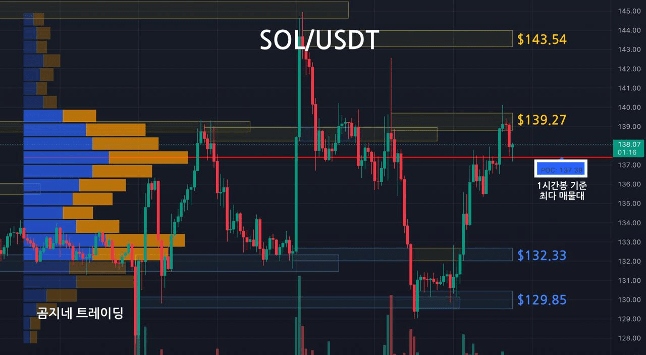 oddstrading2/53305/6188494059438017297