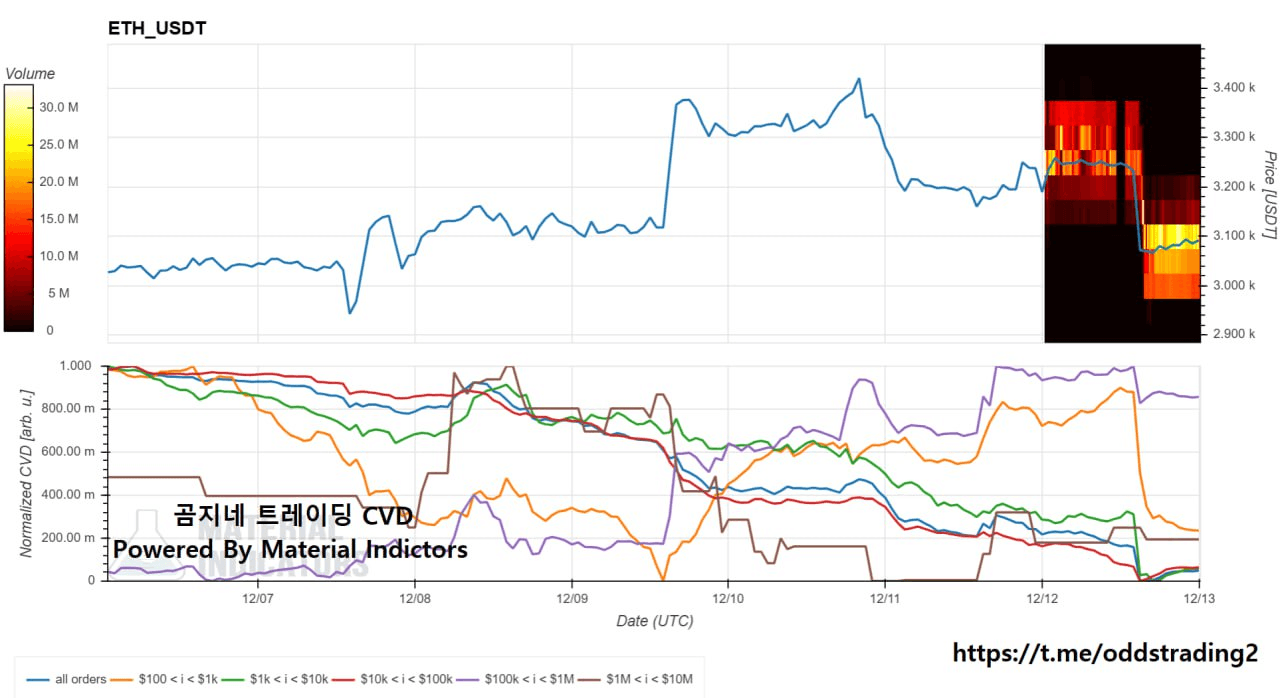 oddstrading2/53325/6188494059438017635
