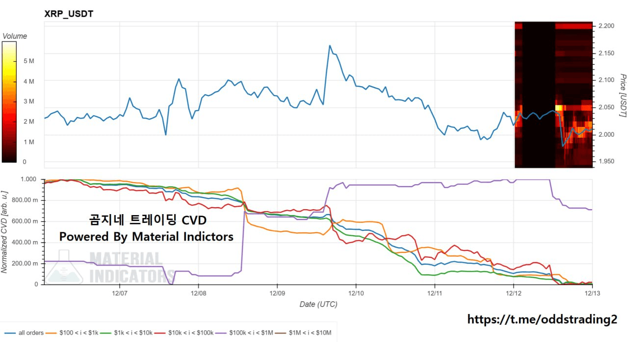 oddstrading2/53326/6188494059438017636