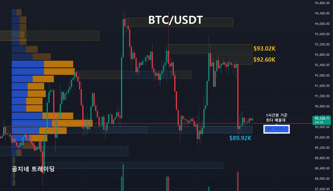 oddstrading2/53328/6188494059438017639