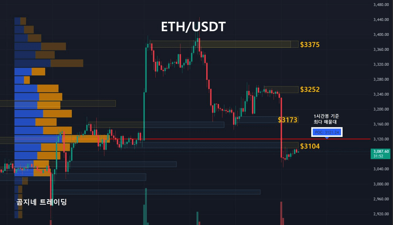 oddstrading2/53329/6188494059438017640