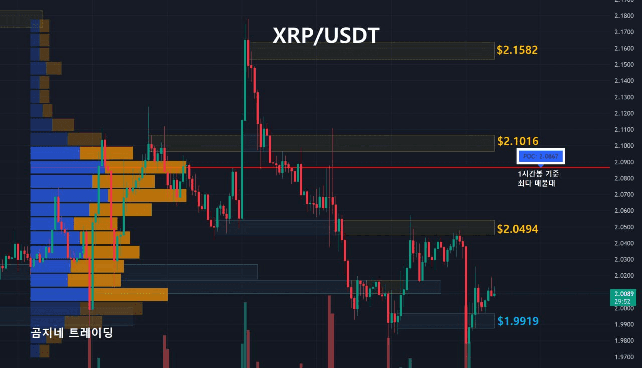 oddstrading2/53330/6188494059438017641