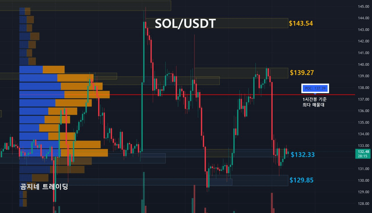 oddstrading2/53331/6188494059438017642