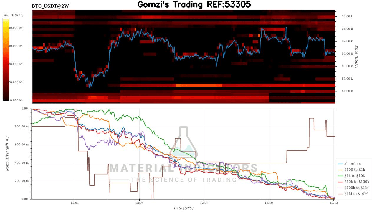 oddstrading2/53333/5902086746579602237