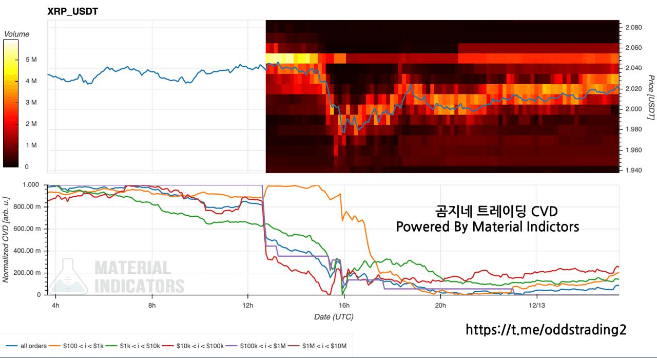 oddstrading2/53340/6190745859251702545