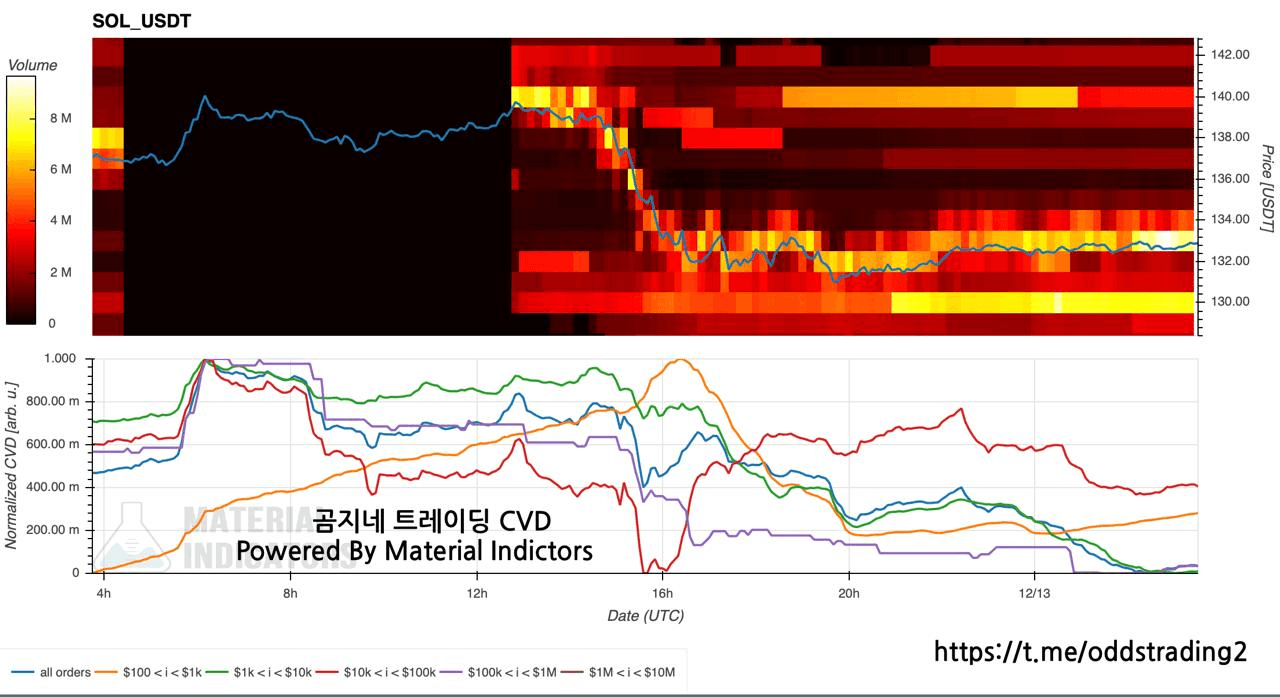 oddstrading2/53341/6190745859251702546