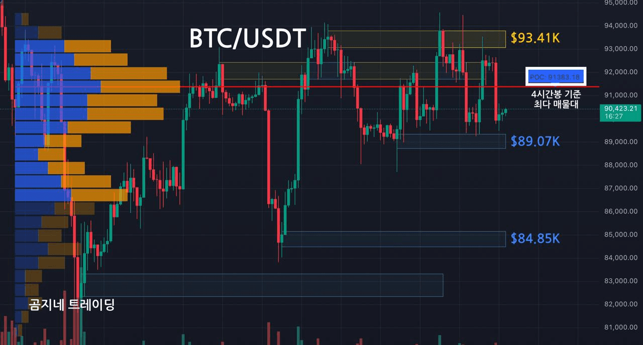 oddstrading2/53342/6190745859251702547