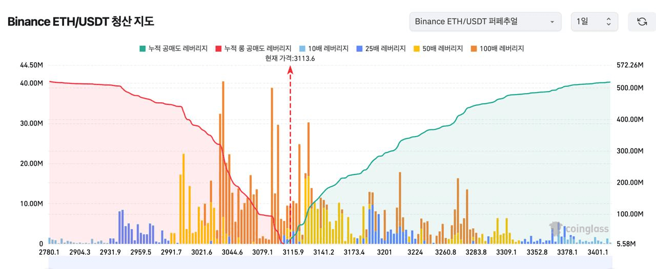 oddstrading2/53353/6190745859251703125