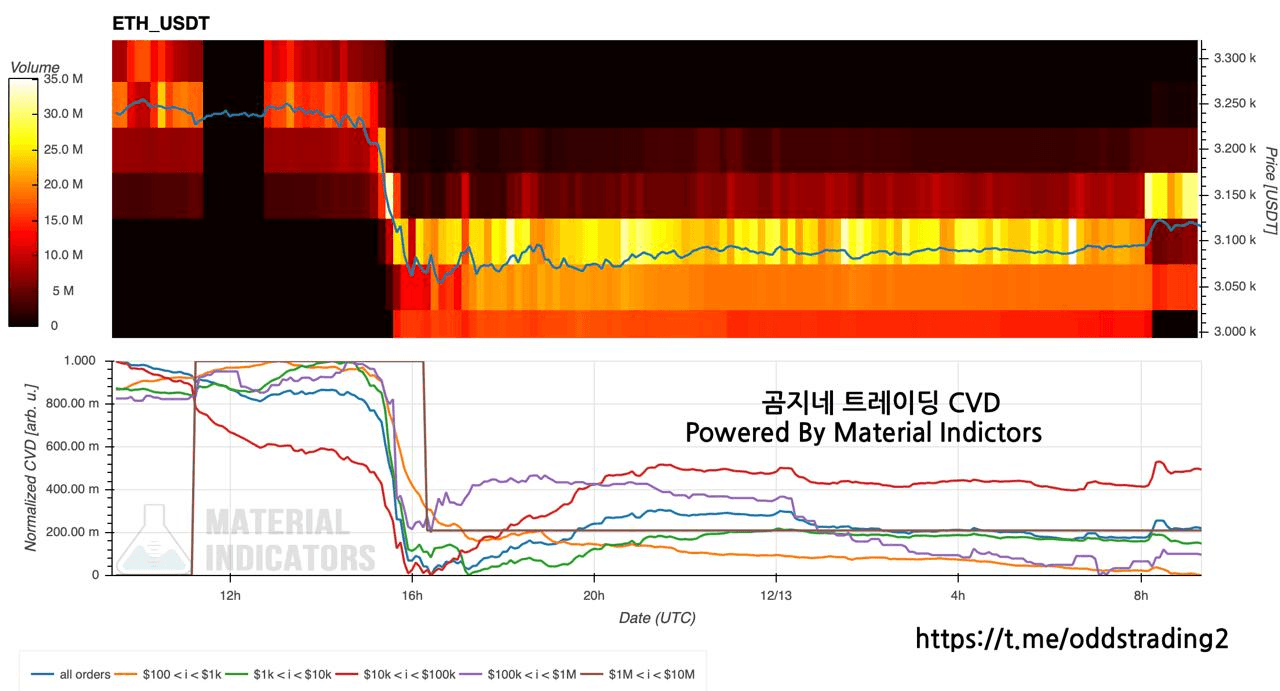 oddstrading2/53356/6190745859251703128
