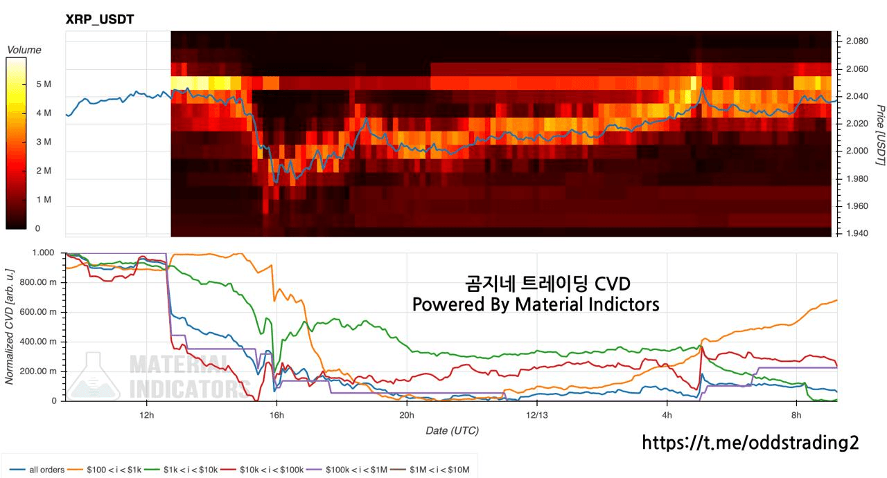 oddstrading2/53357/6190745859251703130