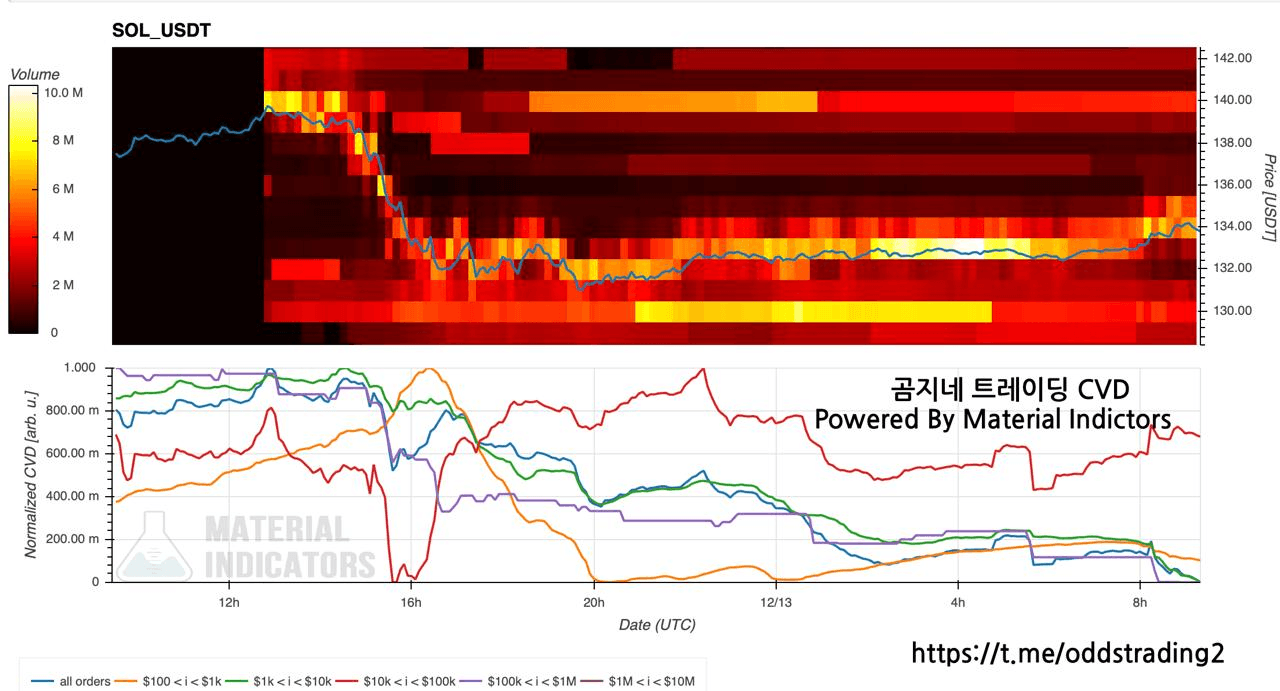 oddstrading2/53358/6190745859251703132