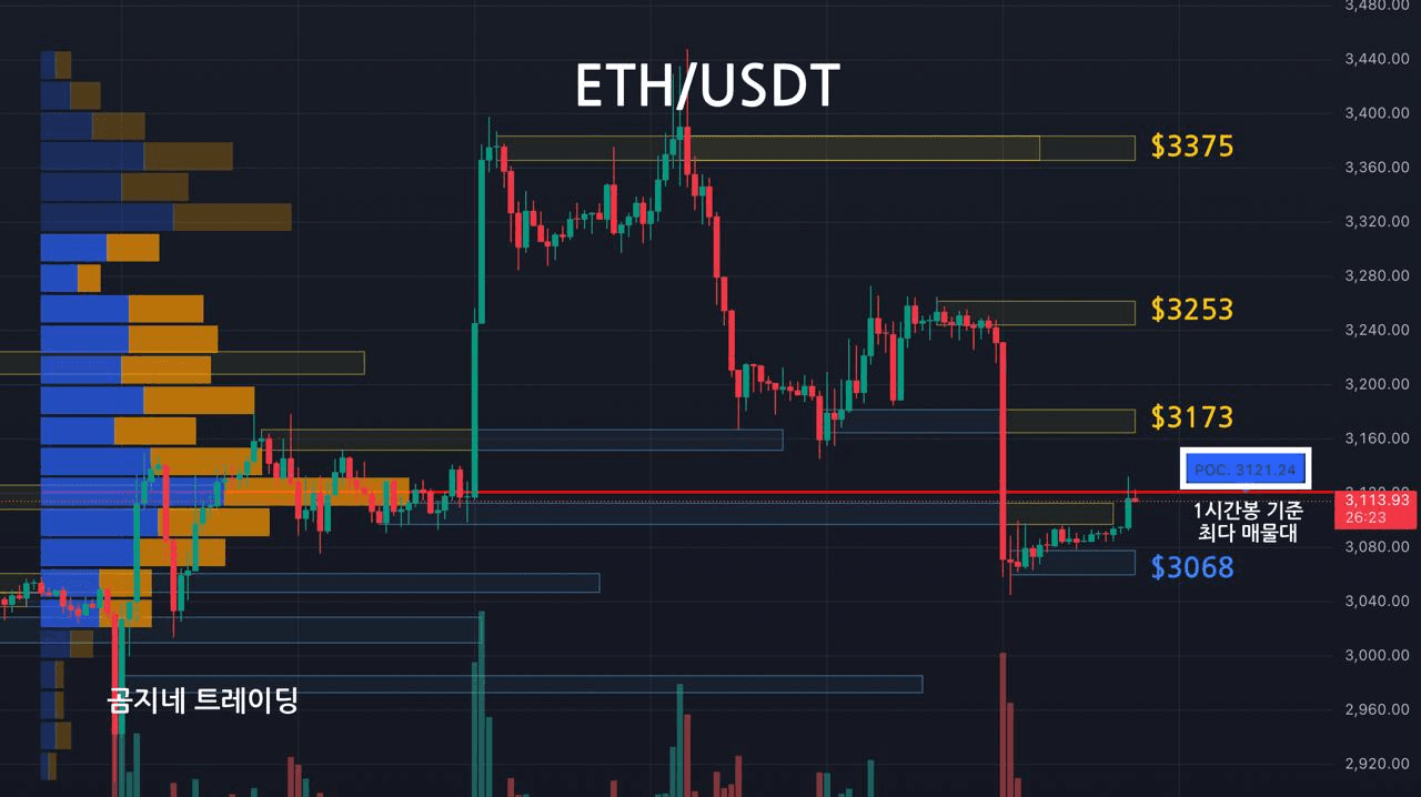 oddstrading2/53360/6190745859251703135