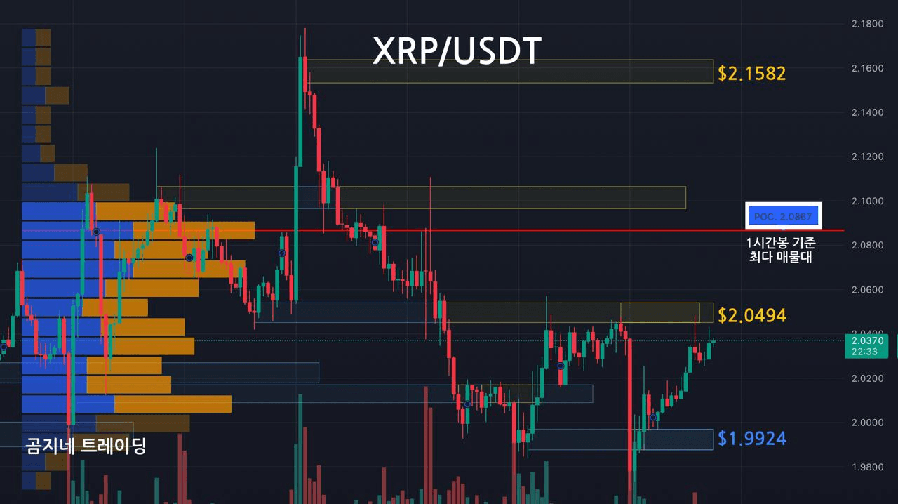oddstrading2/53361/6190745859251703141