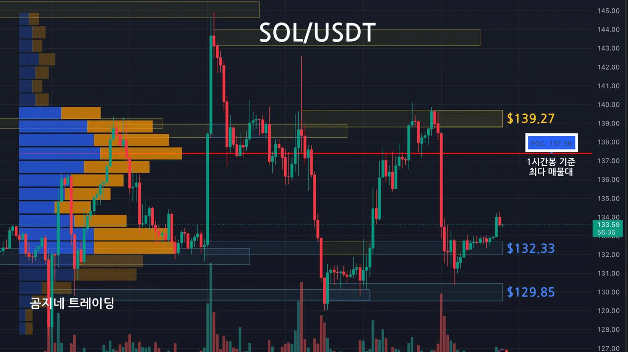 oddstrading2/53362/6190745859251703142