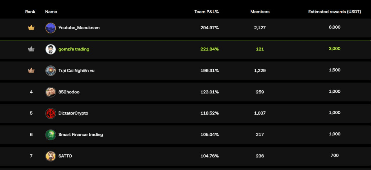 oddstrading2/53367/6190745859251703256