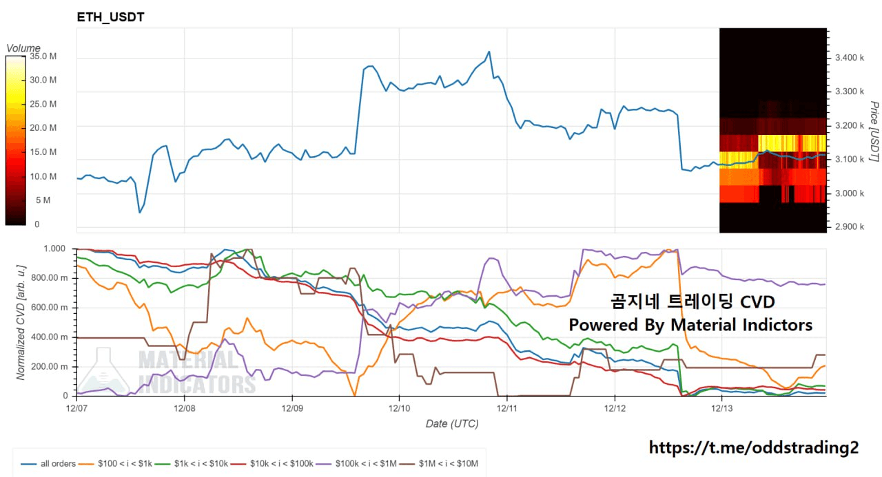 oddstrading2/53382/6193005274042403592