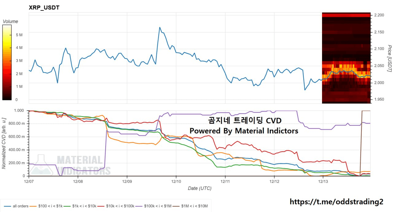 oddstrading2/53383/6193005274042403593