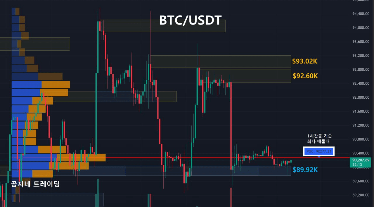 oddstrading2/53385/6193005274042403595