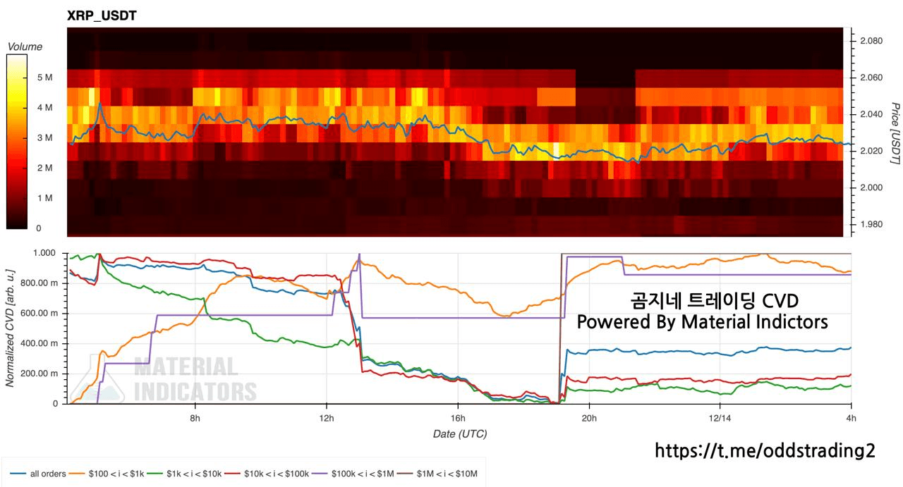 oddstrading2/53398/6193005274042403772