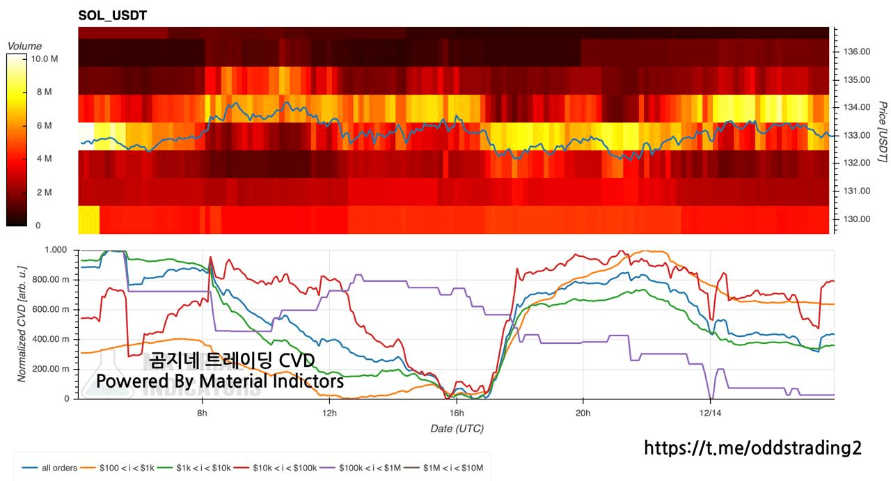 oddstrading2/53399/6193005274042403774