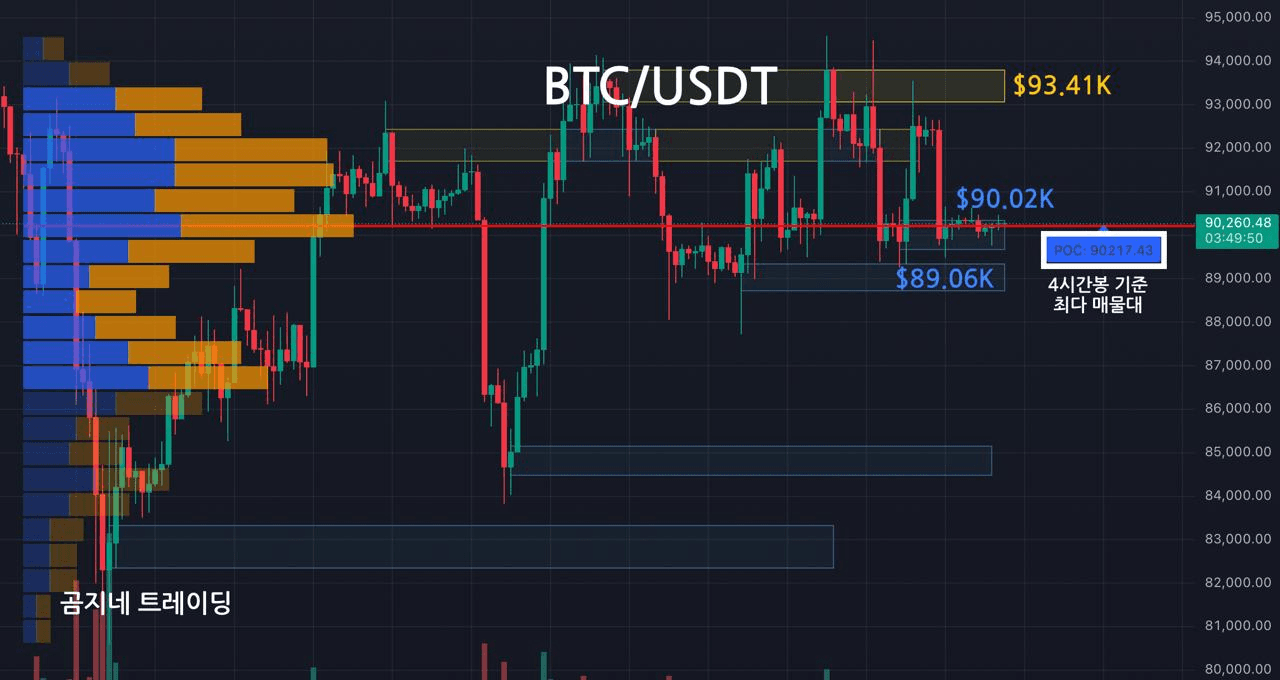 oddstrading2/53401/6193005274042403779