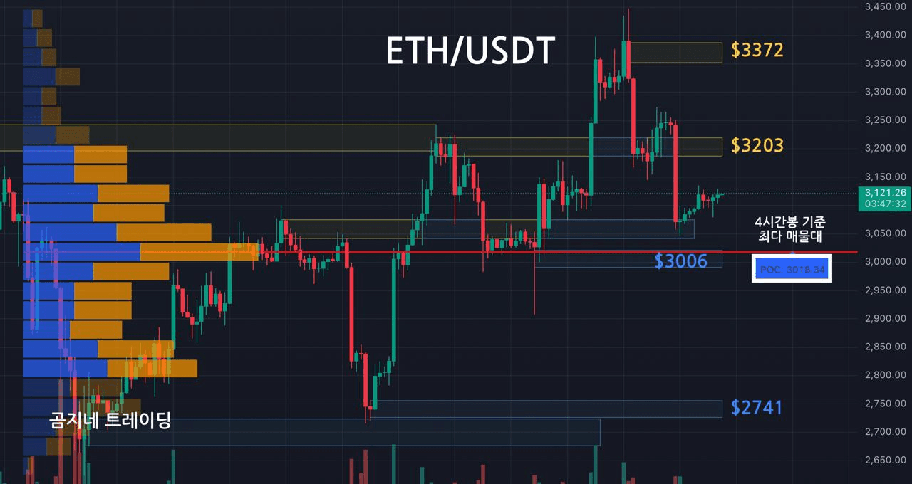 oddstrading2/53402/6193005274042403782