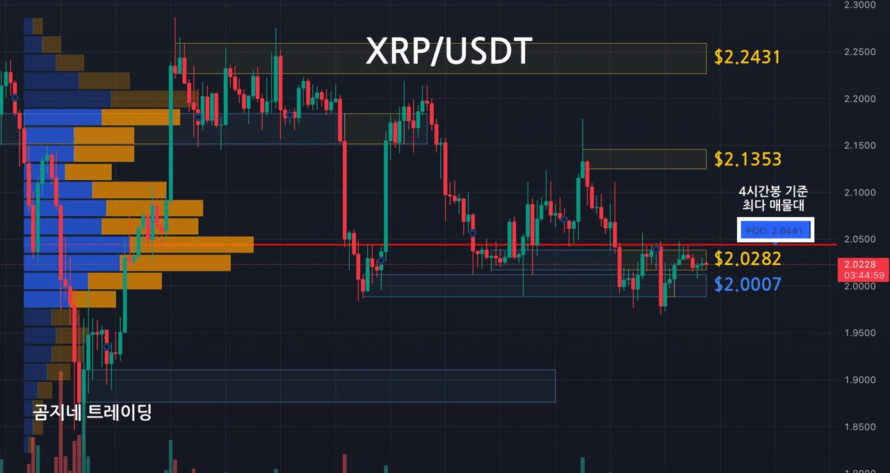 oddstrading2/53403/6193005274042403784
