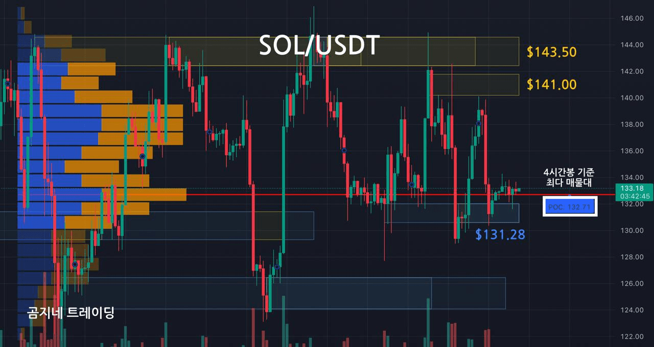 oddstrading2/53404/6193005274042403786