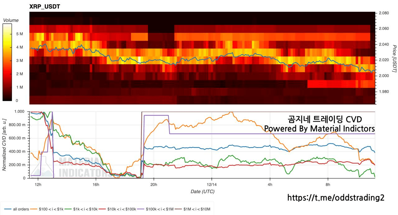 oddstrading2/53417/6193005274042404232