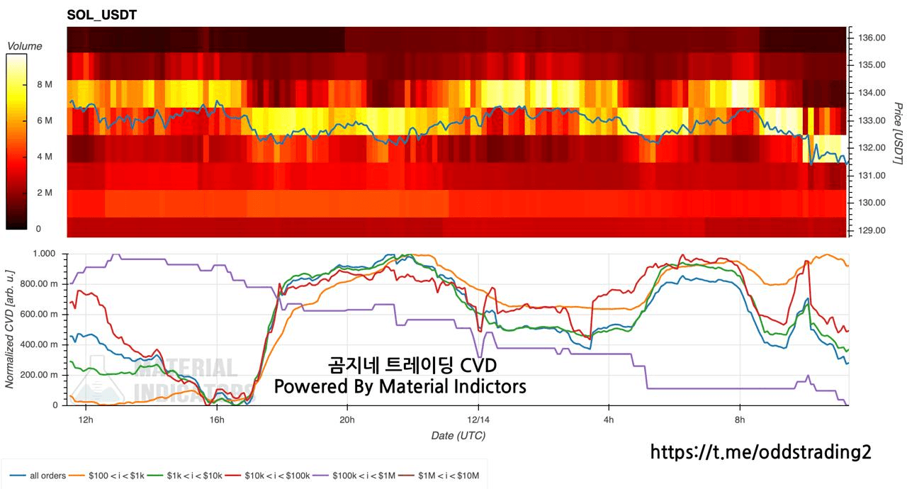 oddstrading2/53418/6193005274042404233