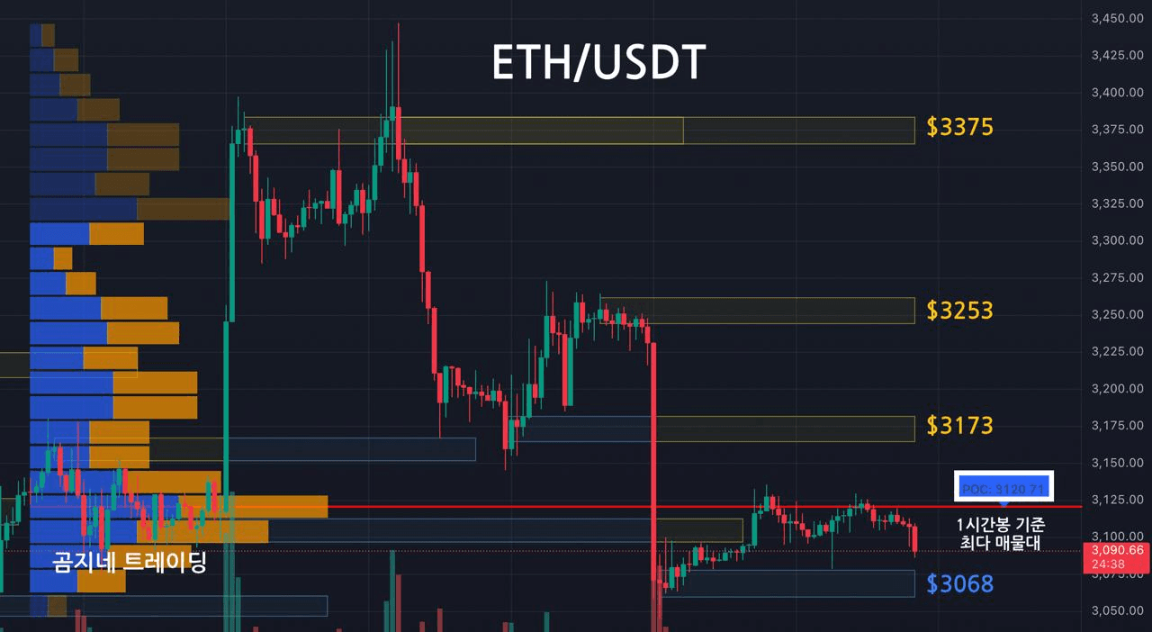 oddstrading2/53420/6193005274042404243