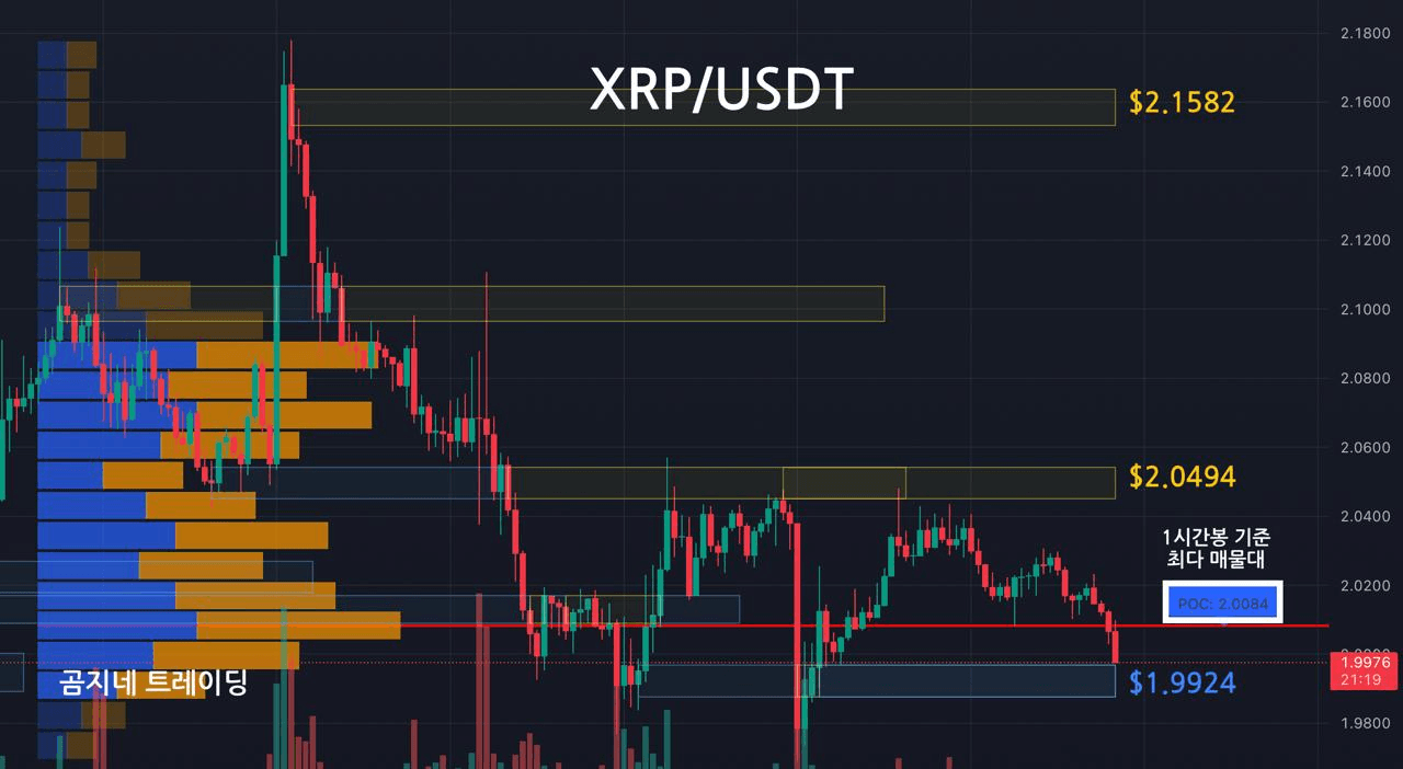 oddstrading2/53421/6193005274042404244