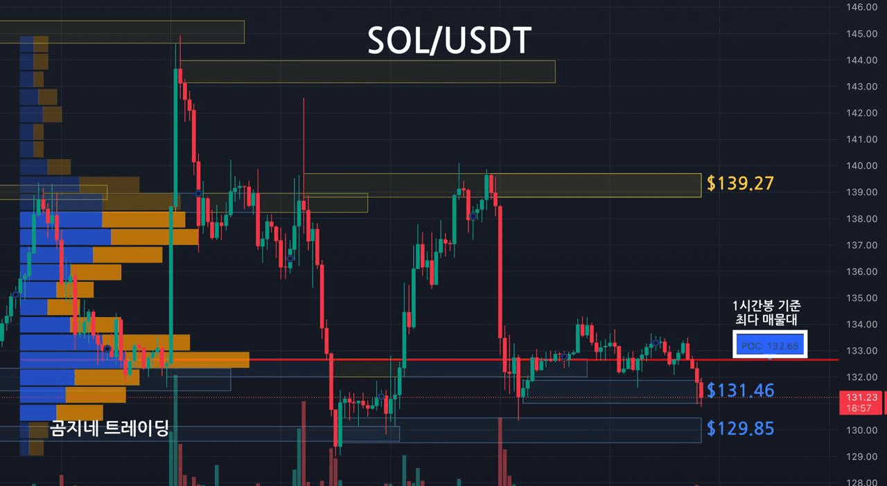 oddstrading2/53422/6193005274042404259