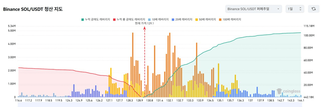 oddstrading2/53438/6195257073856088960