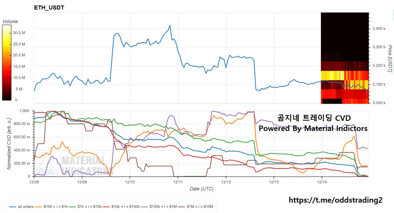 oddstrading2/53439/6195257073856088962