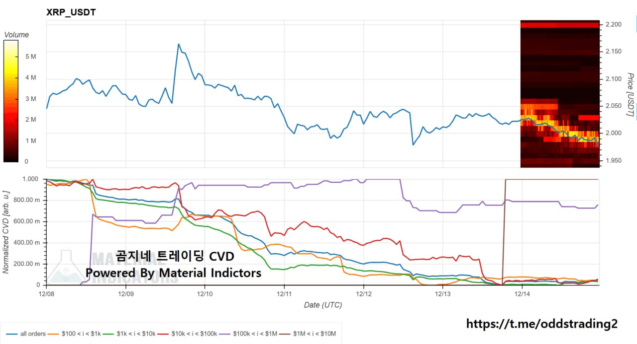 oddstrading2/53440/6195257073856088963
