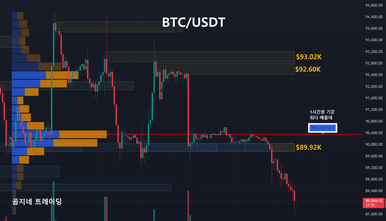 oddstrading2/53442/6195257073856088966