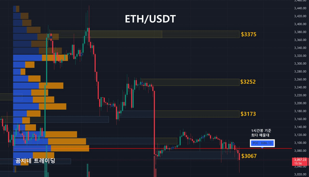 oddstrading2/53443/6195257073856088967