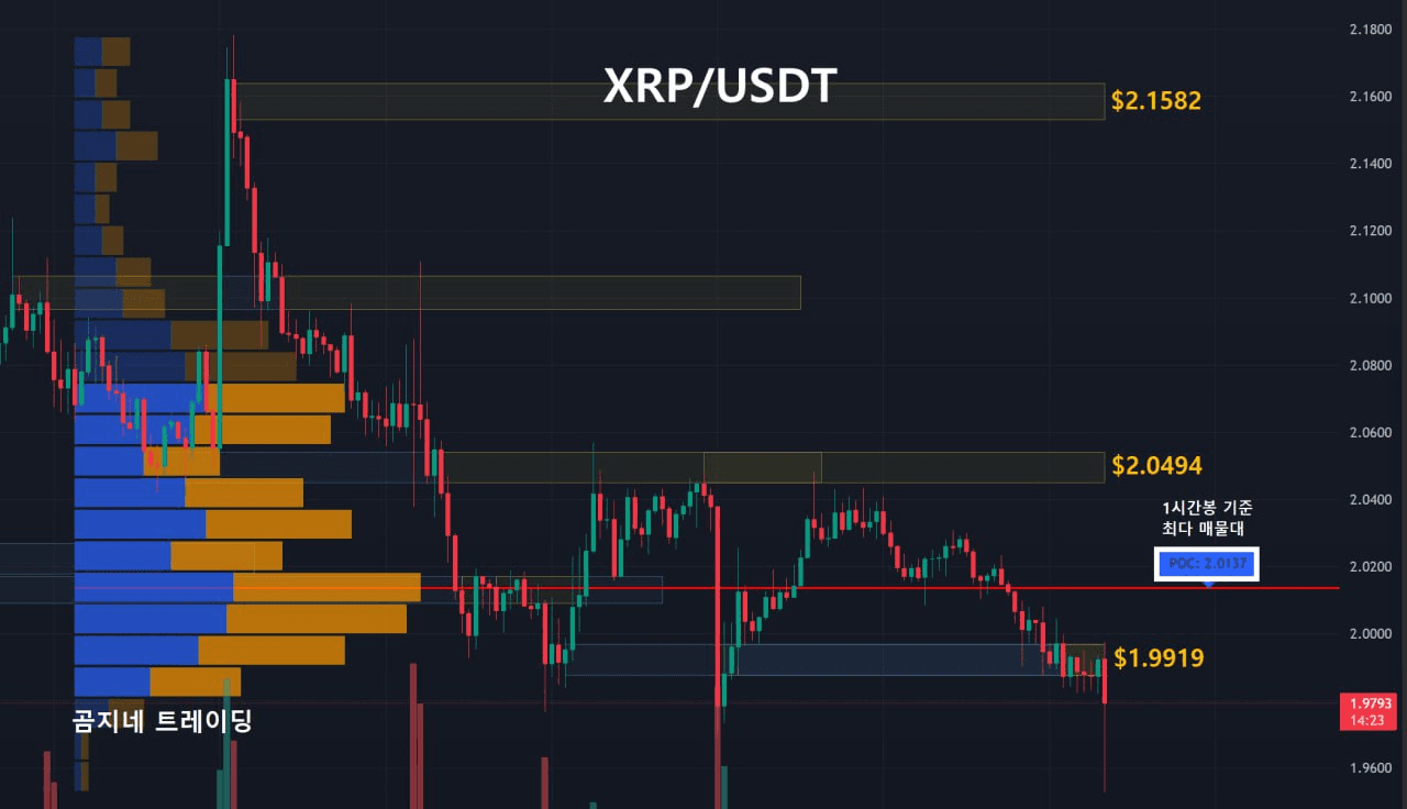 oddstrading2/53444/6195257073856088968