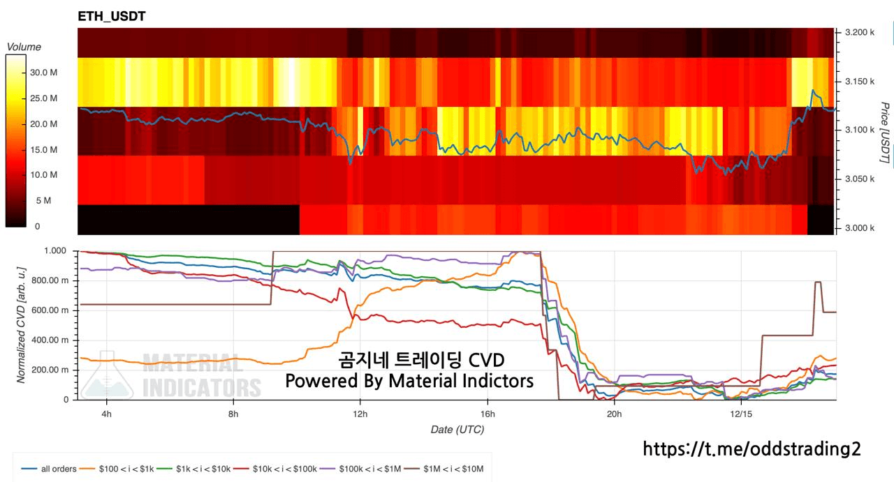 oddstrading2/53453/6195257073856089056