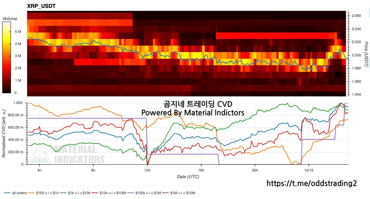 oddstrading2/53454/6195257073856089058